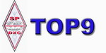 Współzawodnictwo TOP9 SPDXC